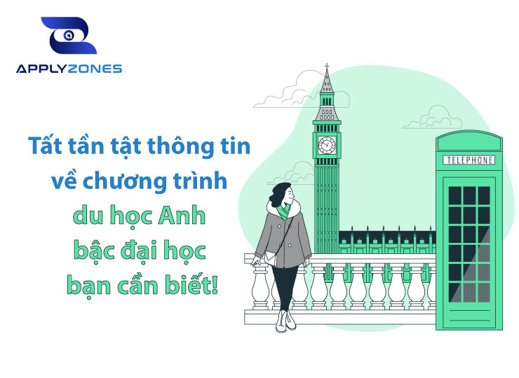 Chương trình du học Anh bậc đại học